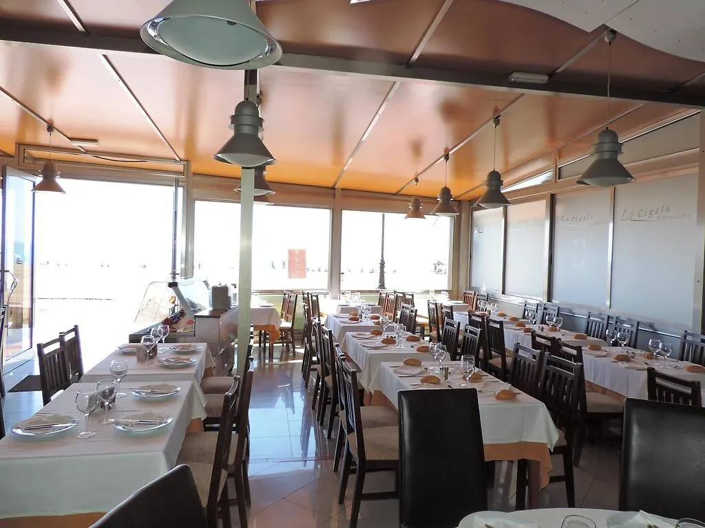 Apartamentos Doña Lucía Torremolinos España